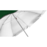 Parasol personnalisé en nylon 150cm Taner Parasol personnalisé en nylon 150cm Taner