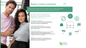 Infographie expliquant ce que signifie la certification "Better Coton Initiative".