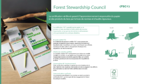 Infographie expliquant ce que signifie la certification "Forest Stewardship Council".