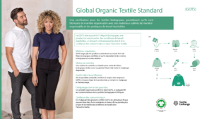 Infographie expliquant ce que signifie la certification "Global Organic Textile".