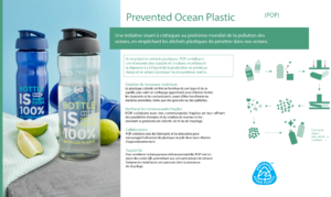 Infographie expliquant ce que signifie la certification "Prevented Ocean Plastic".